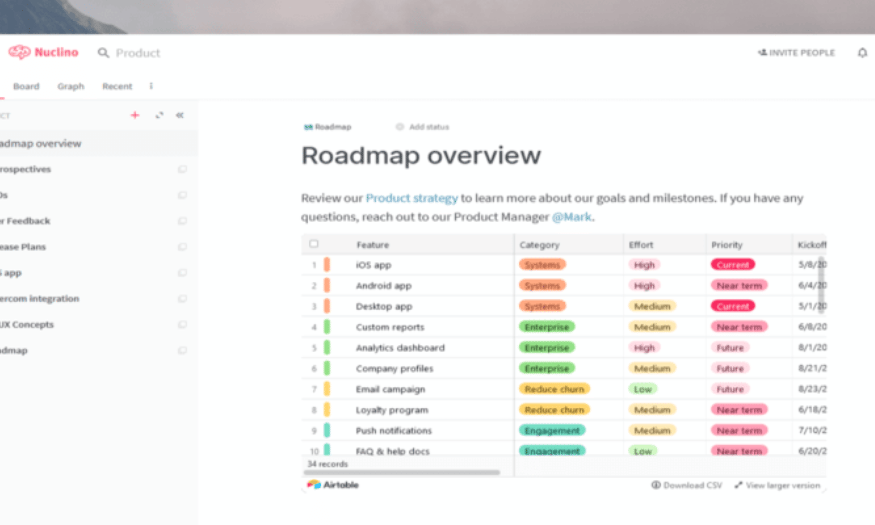 Top 10 notion similar tools you should know